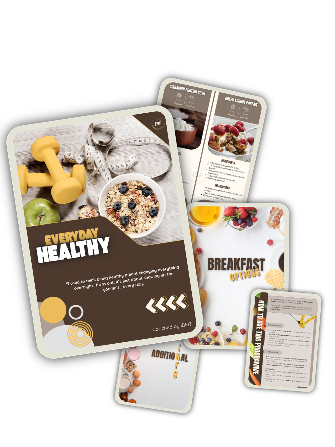 Nutrition That Fits You - 4